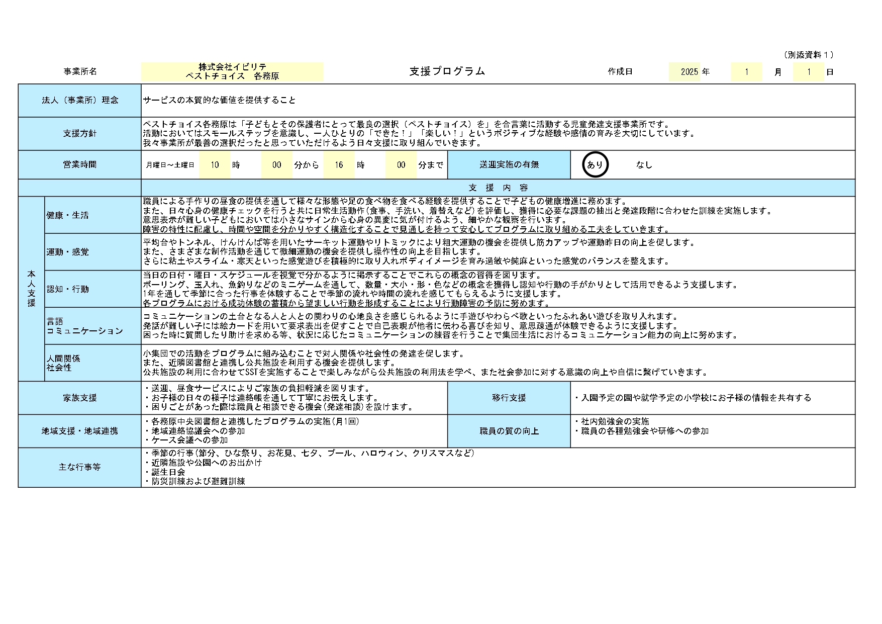 公表済み支援プログラム
